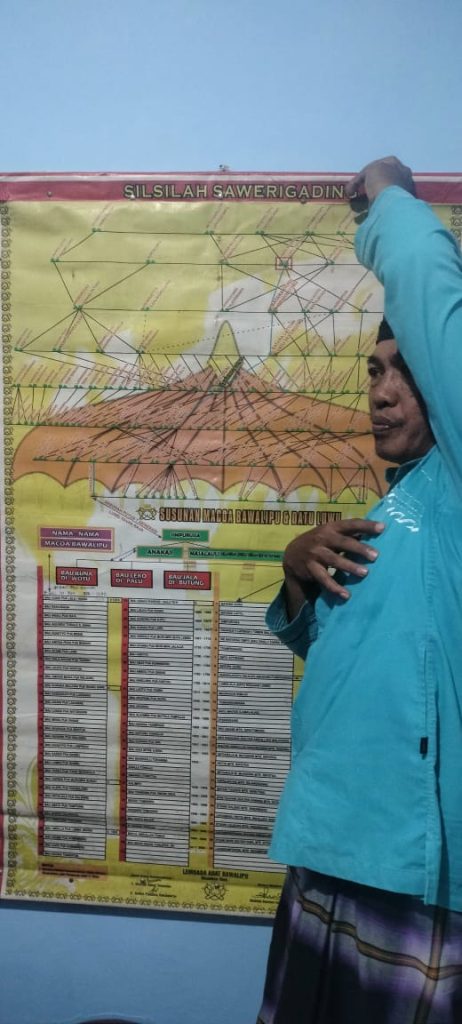 SALAM INSAN PARIPURNA (25)