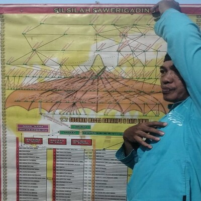 SALAM INSAN PARIPURNA (25)